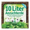 Anzuchterde Kokos gepresst